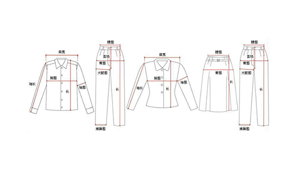 服装定制需要量哪些尺寸？