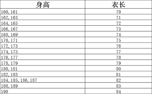 定制衬衫的衣长参考比例